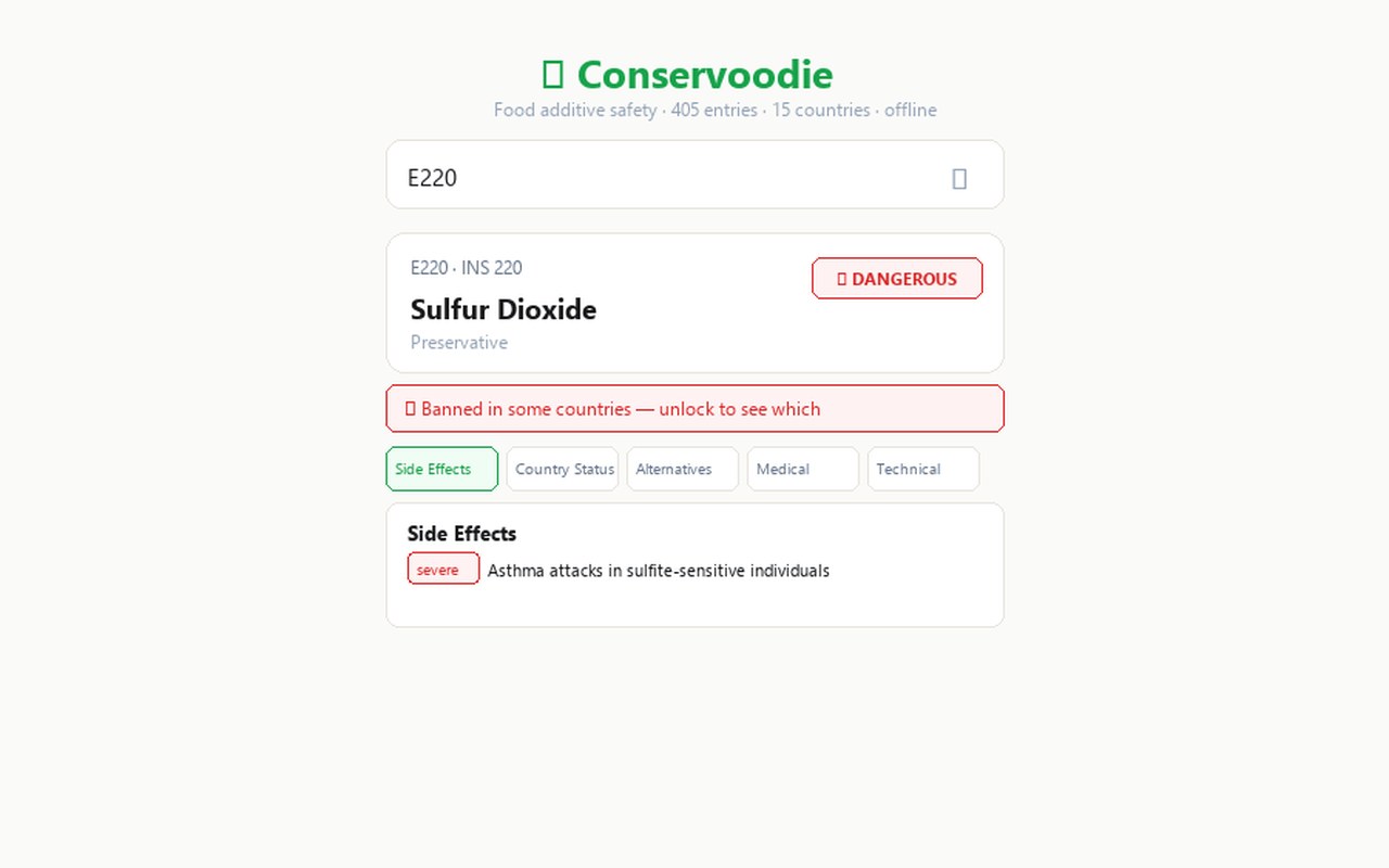 Conservoodie food additive lookup