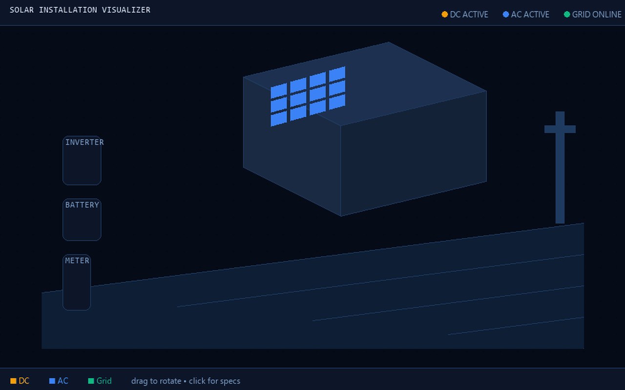 Solar Installation Visualizer